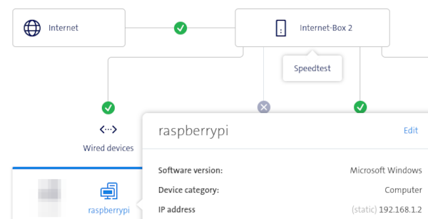 Windows on the rpi?! are you sure?